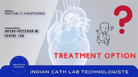 lvd cardiology.